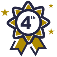 Medalha de 4º lugar